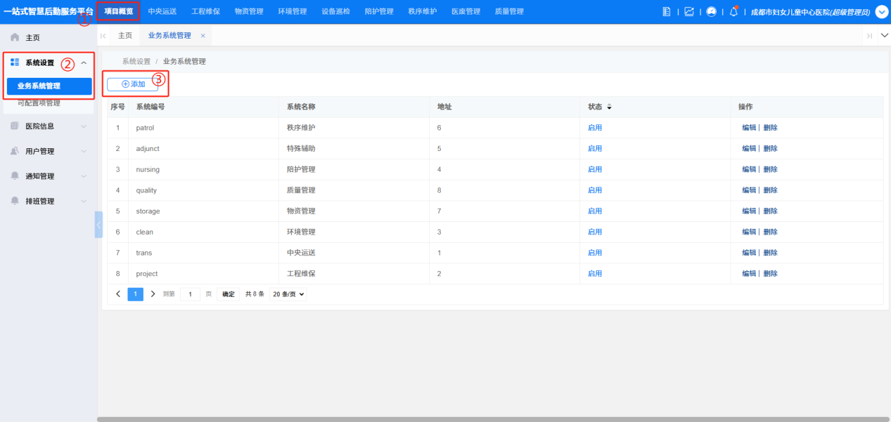 4-3-1:业务系统管理主页界面图