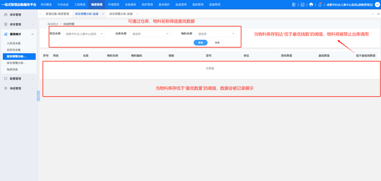 4-3-4:库存预警分析-低储界面图