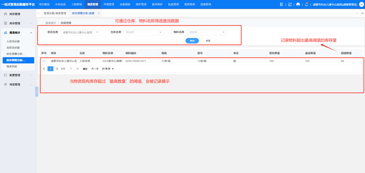 4-3-5:库存预警分析-高储界面图