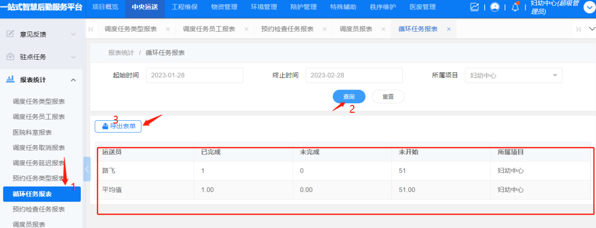 4-6-10:调度任务报表界面图
