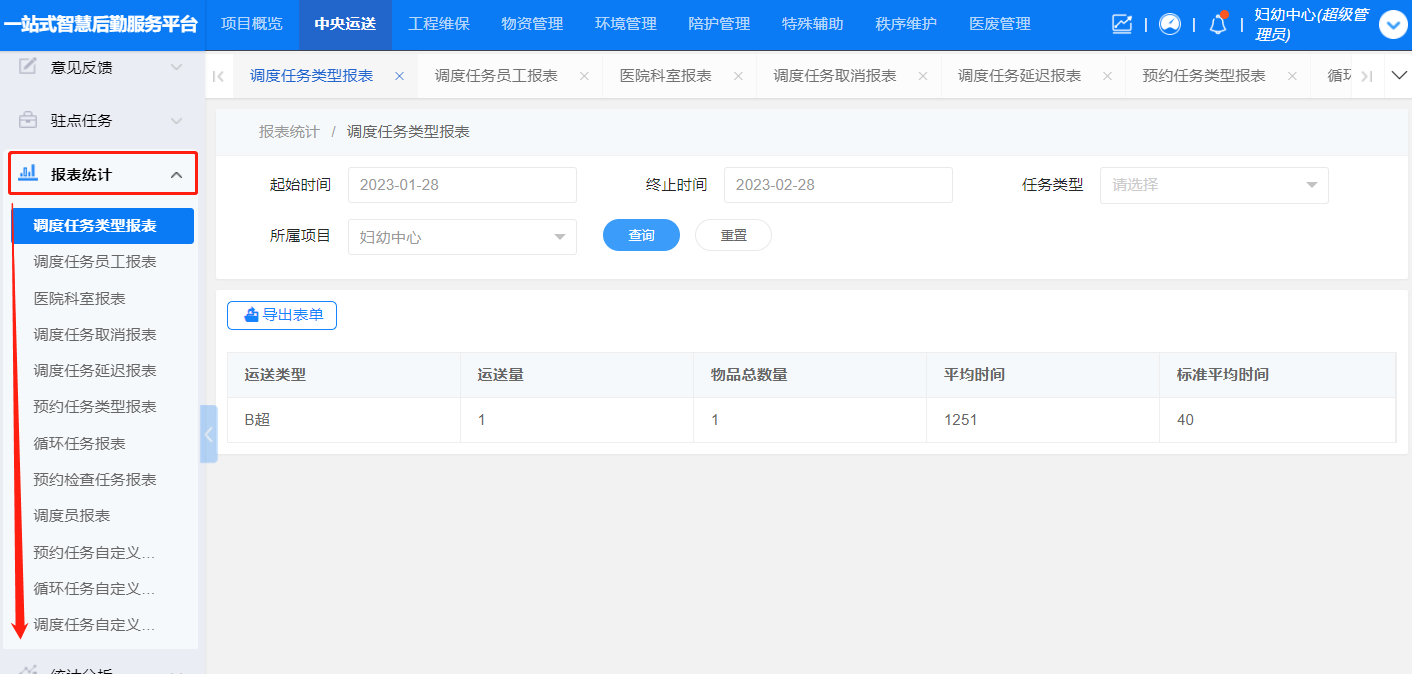 4-6-1:报表统计界面图