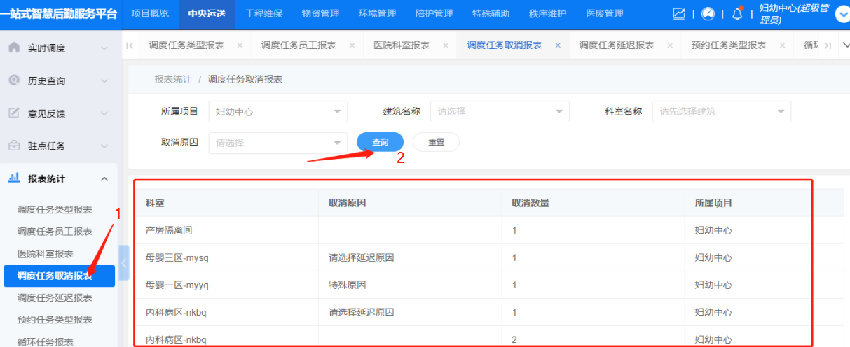 4-6-3:调度任务取消报表界面图