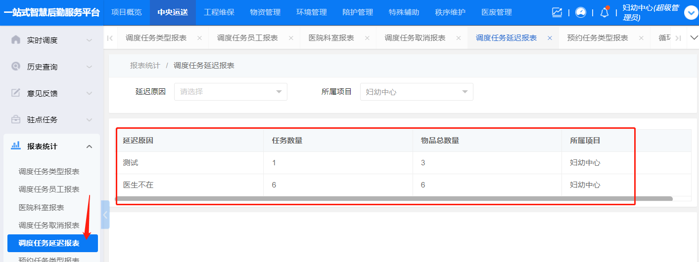 4-6-4:调度任务延迟报表界面图