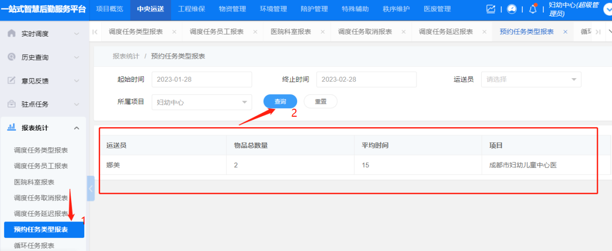 4-6-5:调度任务类型报表界面图