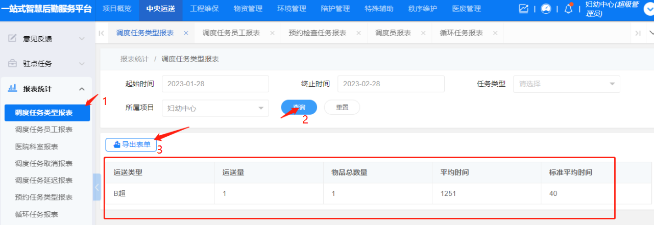 4-6-8:调度任务类型报表界面图