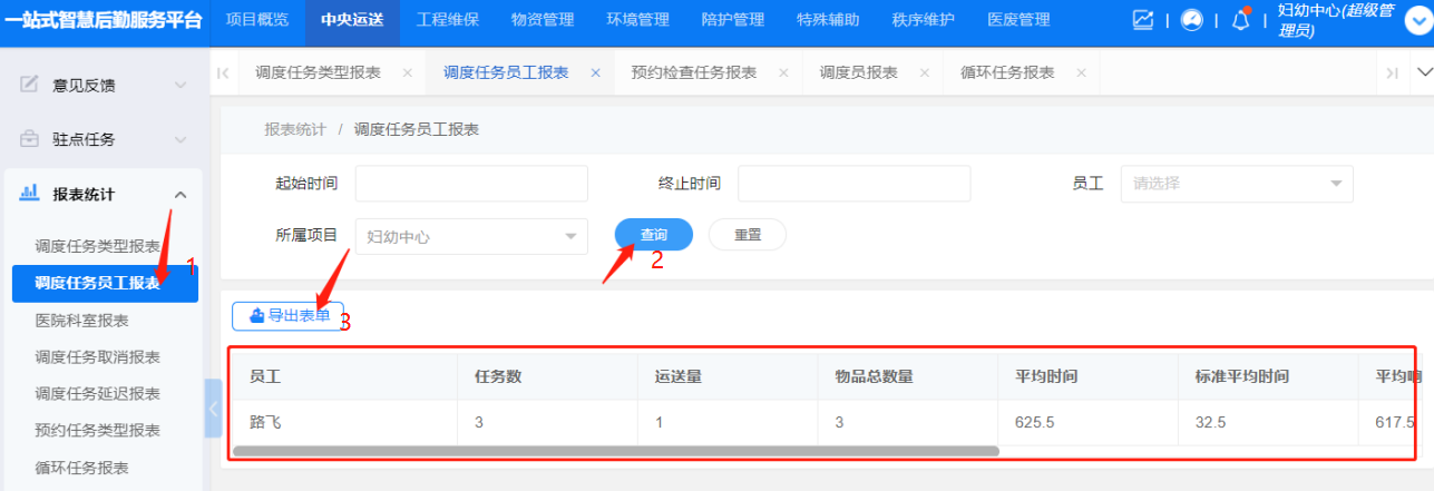 4-6-9:调度任务员工报表界面图