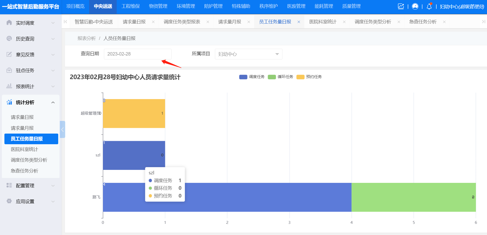 4-7-2:请求月/日报界面图(图2)