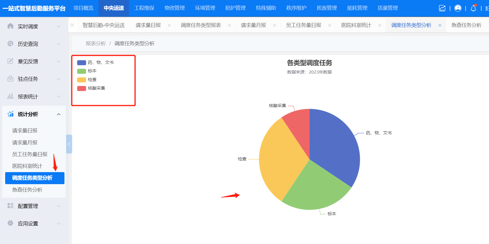 4-7-3:调度任务类型分析界面图(图2)