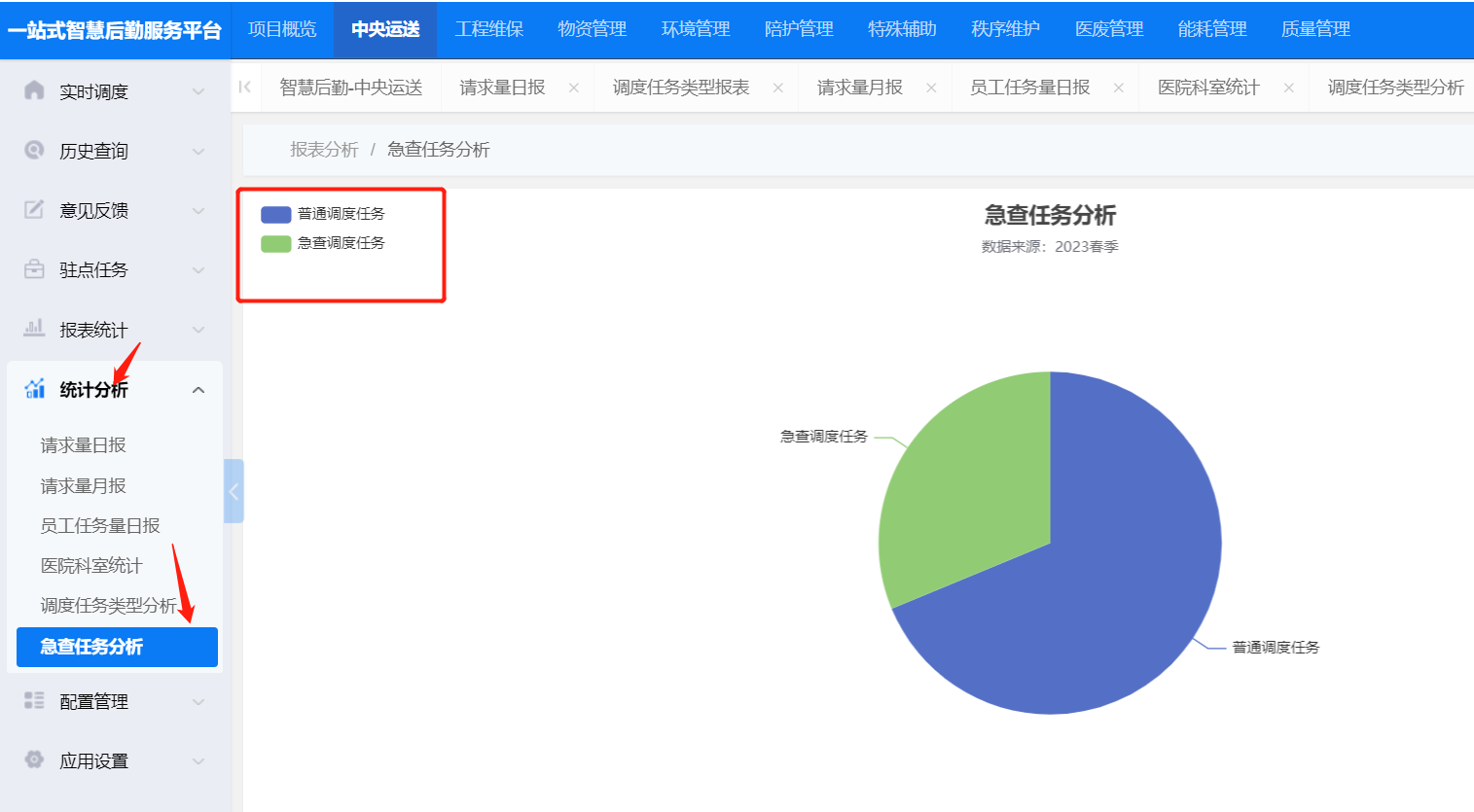 4-7-4:急查任务分析界面图